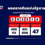 ตรวจหวยรางวัลที่ 1 เมษายน