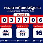ตรวจหวยรางวัลที่